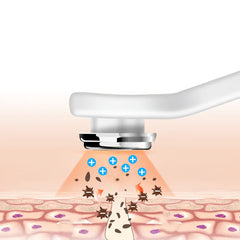 Multifunctional Facial Massager with Ultrasonic Technology