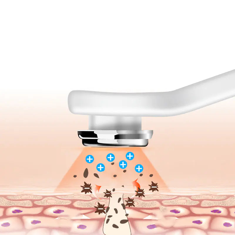 Multifunctional Facial Massager with Ultrasonic Technology