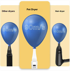 Smart Pet Hair Dryer with Ionic Technology